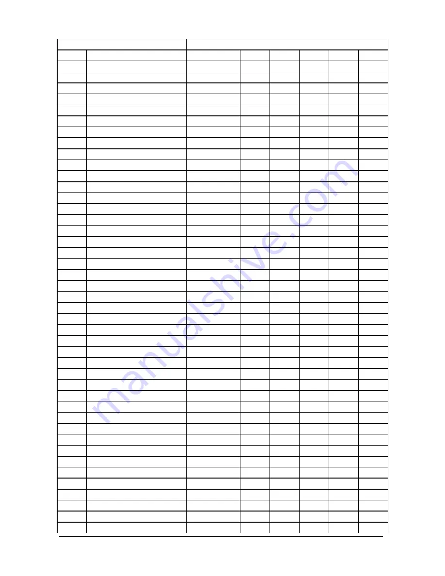 Pulsar FlowCERT LITE Instruction Manual Download Page 143