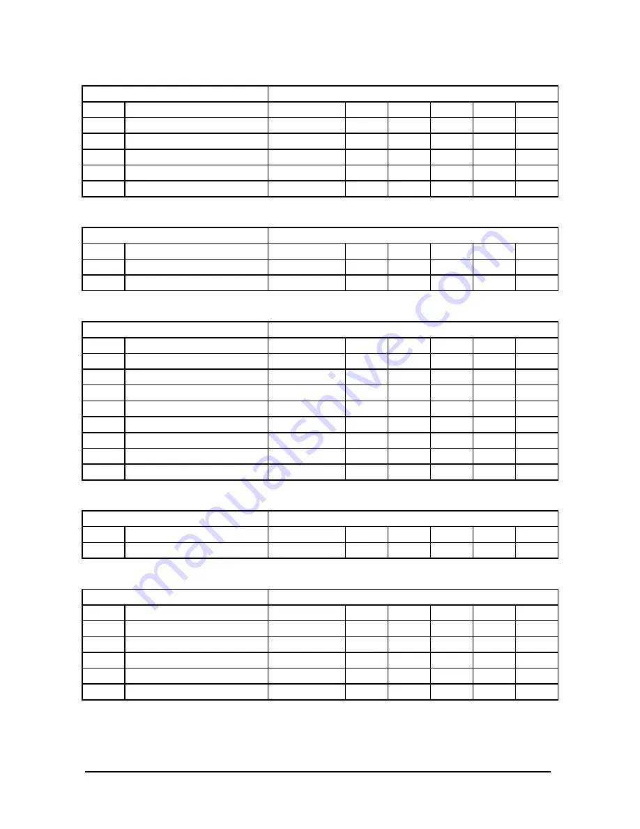 Pulsar FlowCERT LITE Instruction Manual Download Page 145