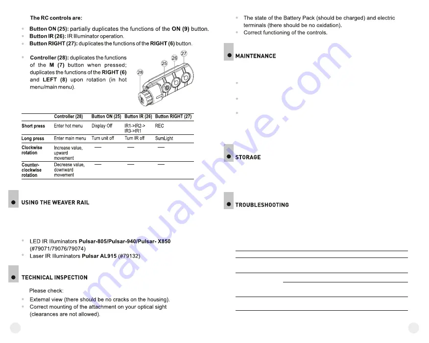 Pulsar Forward FN135 Instruction Manual Download Page 15