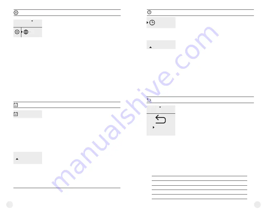 Pulsar Forward FN135 Instruction Manual Download Page 36