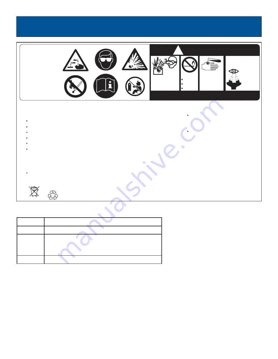 Pulsar G12KBN Operator'S Manual Download Page 11