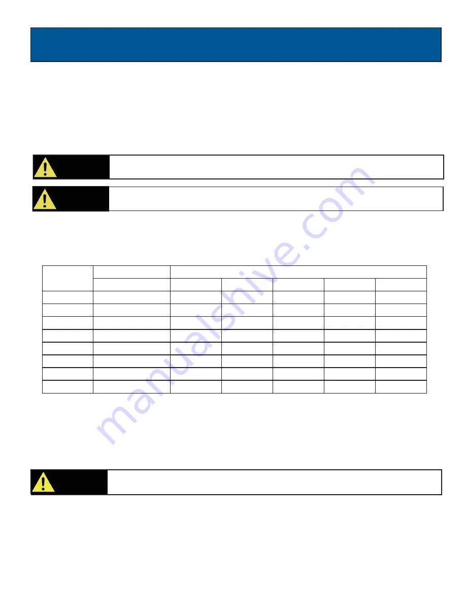 Pulsar G12KBN Operator'S Manual Download Page 15