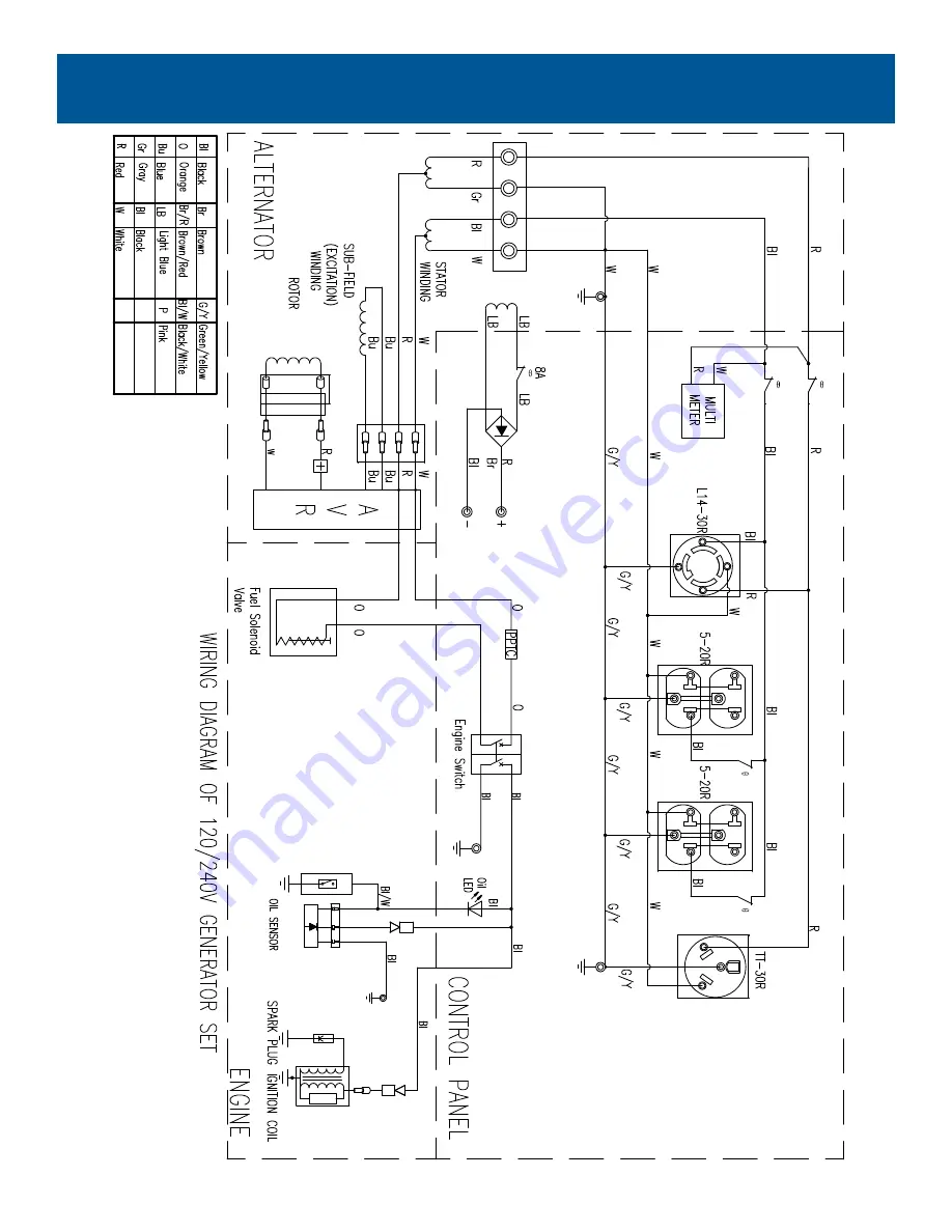 Pulsar G65BN Operator'S Manual Download Page 23