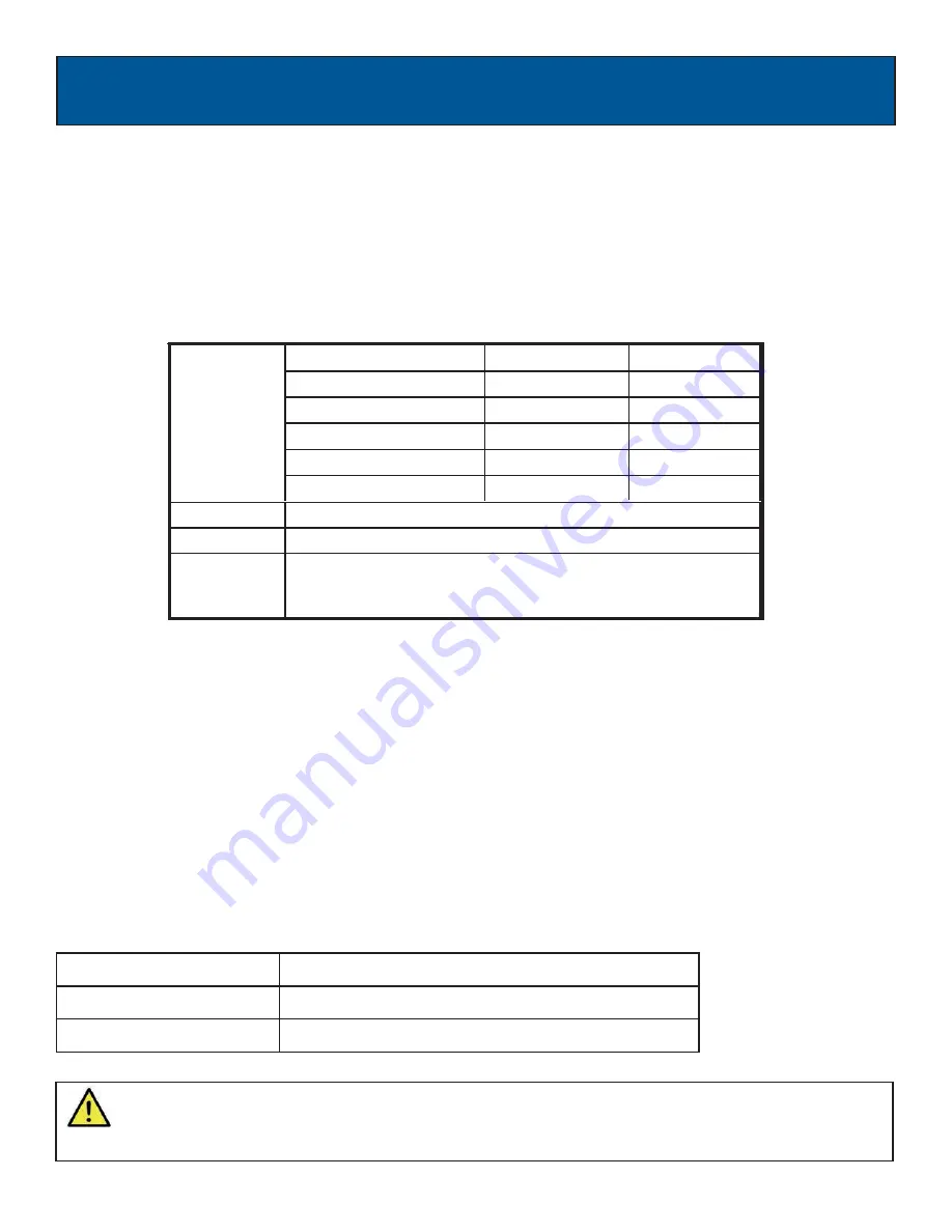 Pulsar G65BN Operator'S Manual Download Page 26