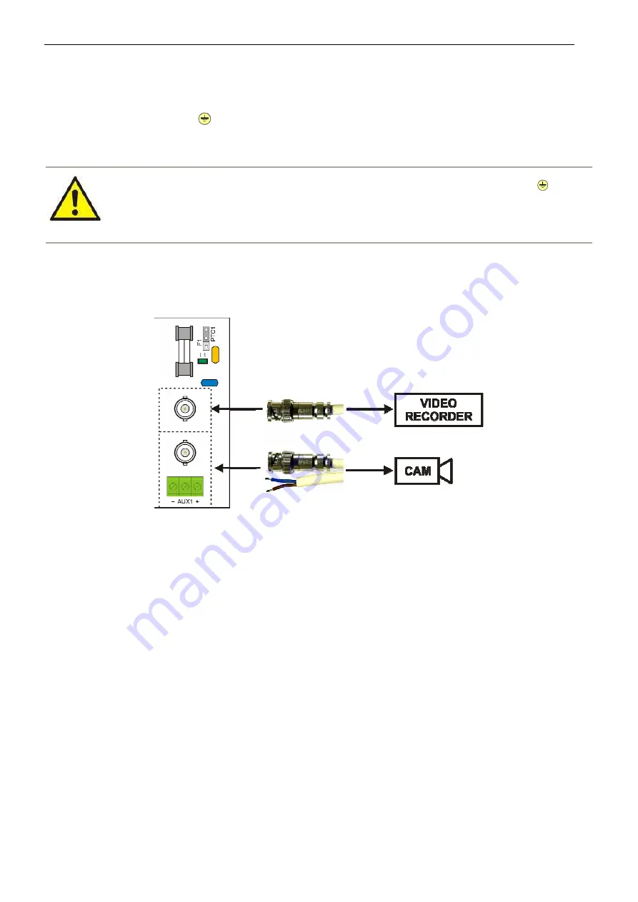 Pulsar GREEN POWER CCTV BNC08128C Manual Download Page 7