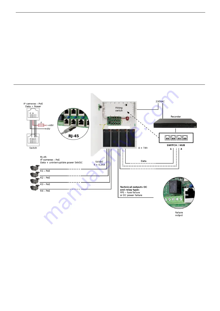 Pulsar GREEN POWER CCTV PoE POE044812B Скачать руководство пользователя страница 2