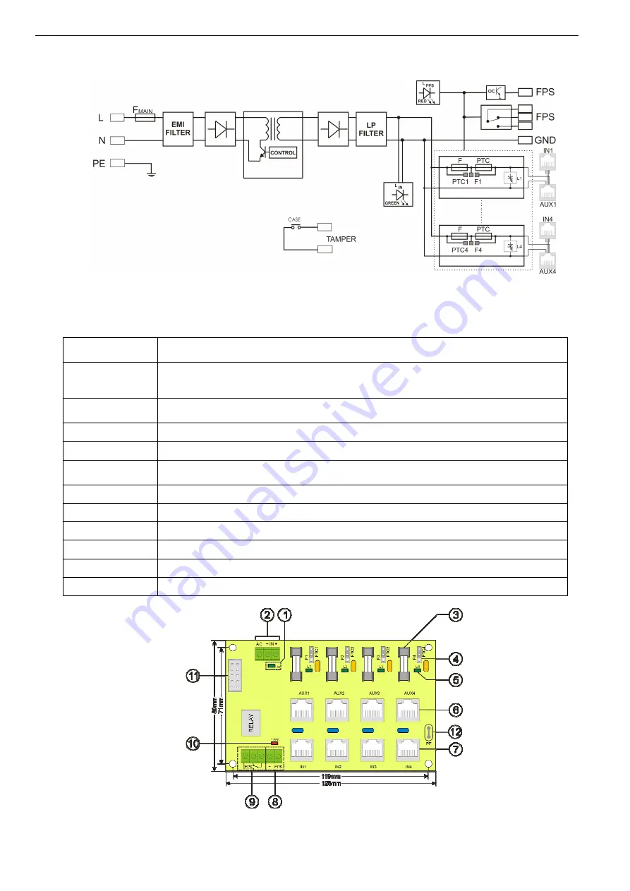 Pulsar GREEN POWER CCTV PoE POE044816 Manual Download Page 3