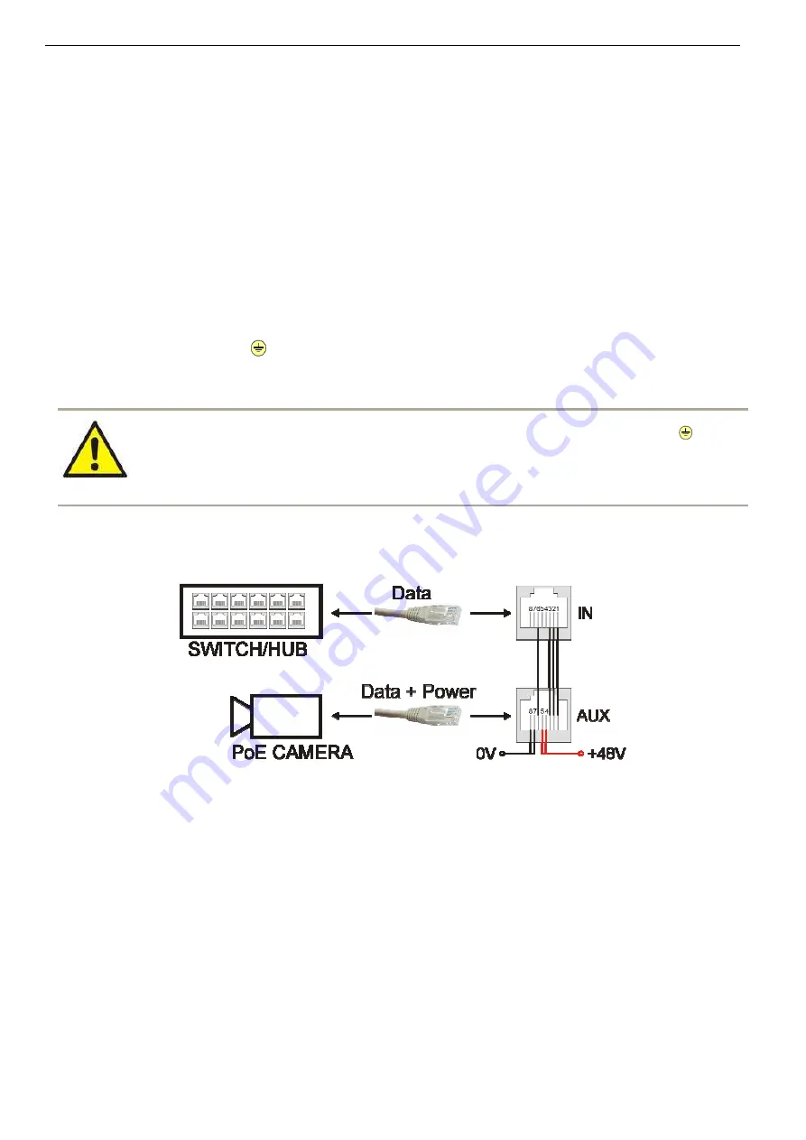 Pulsar GREEN POWER CCTV PoE POE044816 Manual Download Page 6