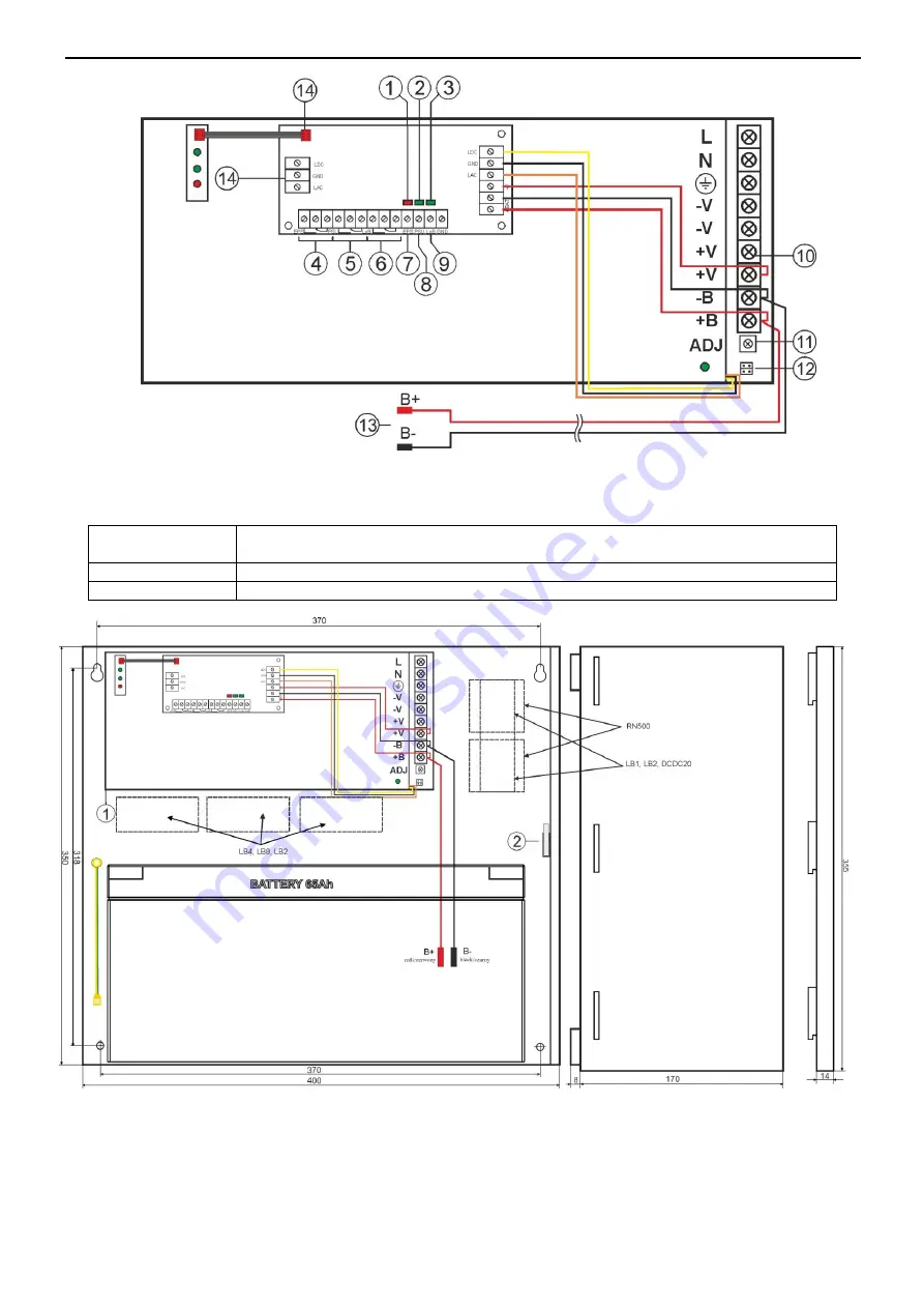 Pulsar GREEN POWER plus HPSBOC 20A12E Manual Download Page 4