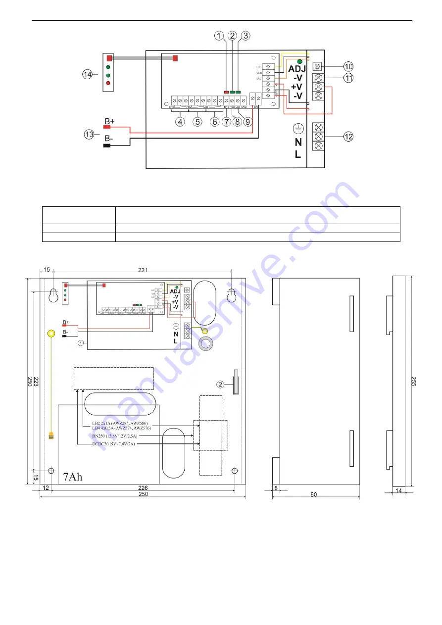 Pulsar GREEN POWER plus HPSBOC 2512B Manual Download Page 4