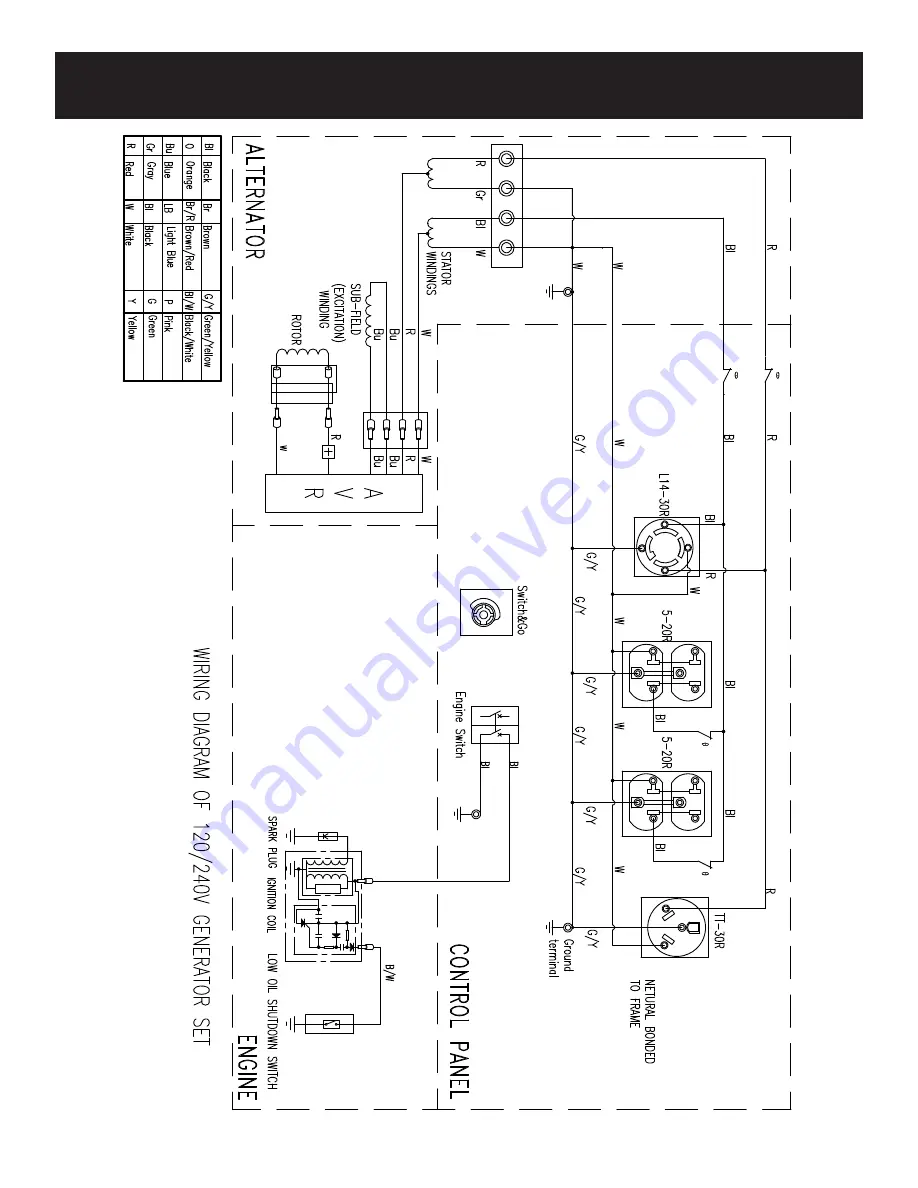 Pulsar HD6580B Скачать руководство пользователя страница 48