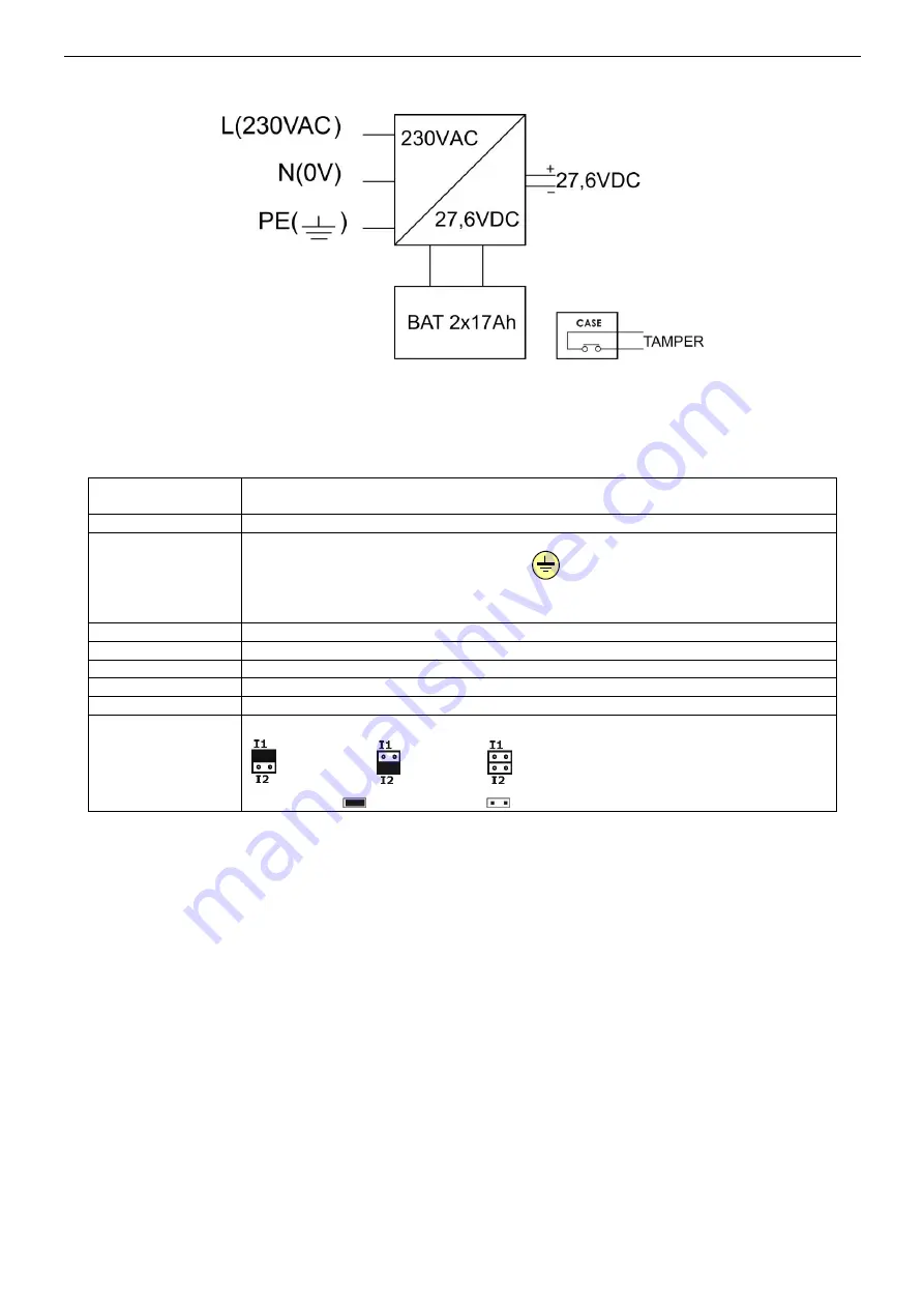 Pulsar HPSB 10A24C Manual Download Page 3