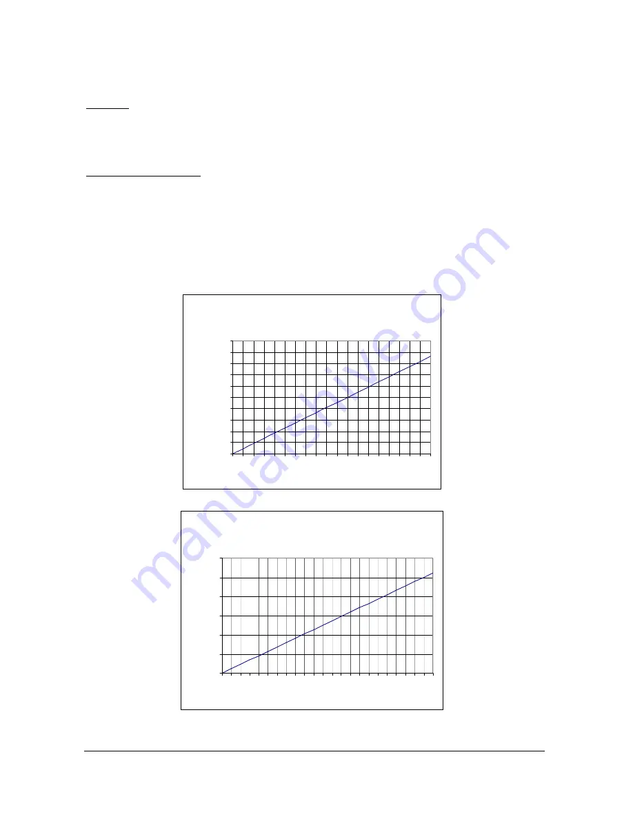 Pulsar Imp 10 Instruction Manual Download Page 17