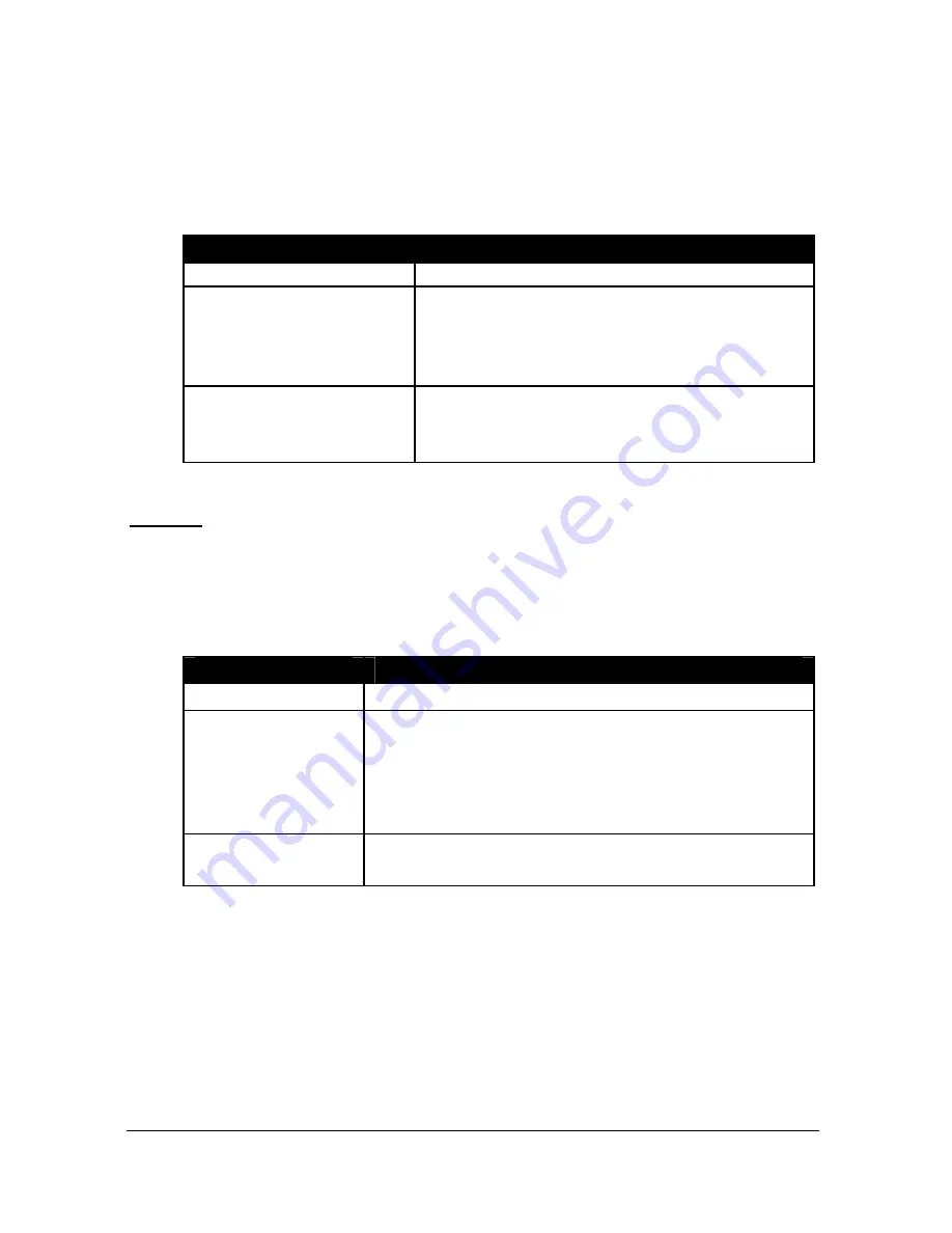 Pulsar Imp 10 Instruction Manual Download Page 33