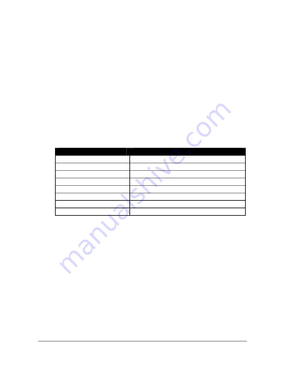 Pulsar Imp 10 Instruction Manual Download Page 43