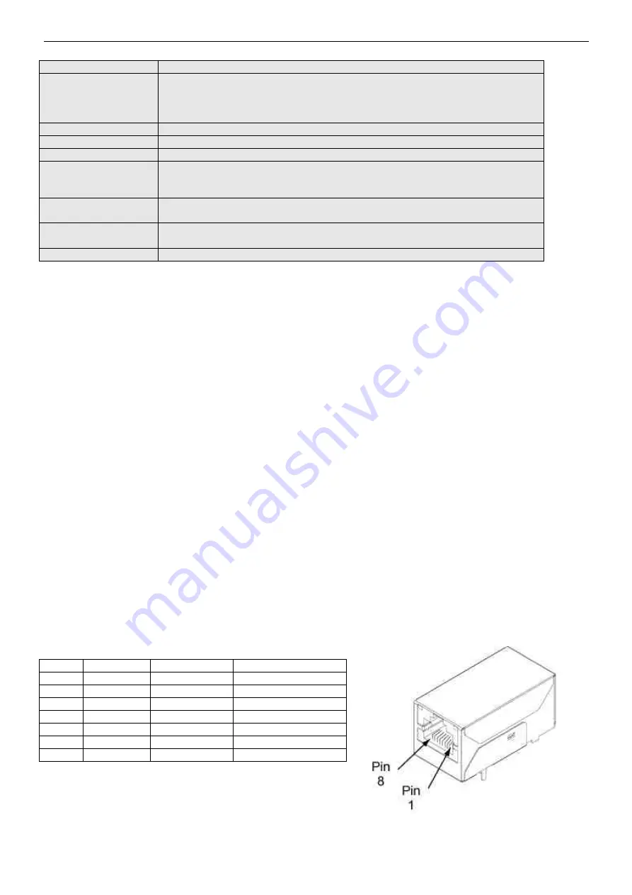 Pulsar INTRE Manual Download Page 4