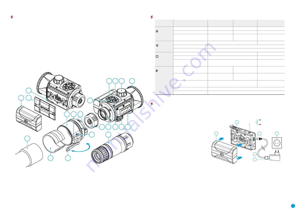 Pulsar KRYPTON FXG50 User Manual Download Page 4