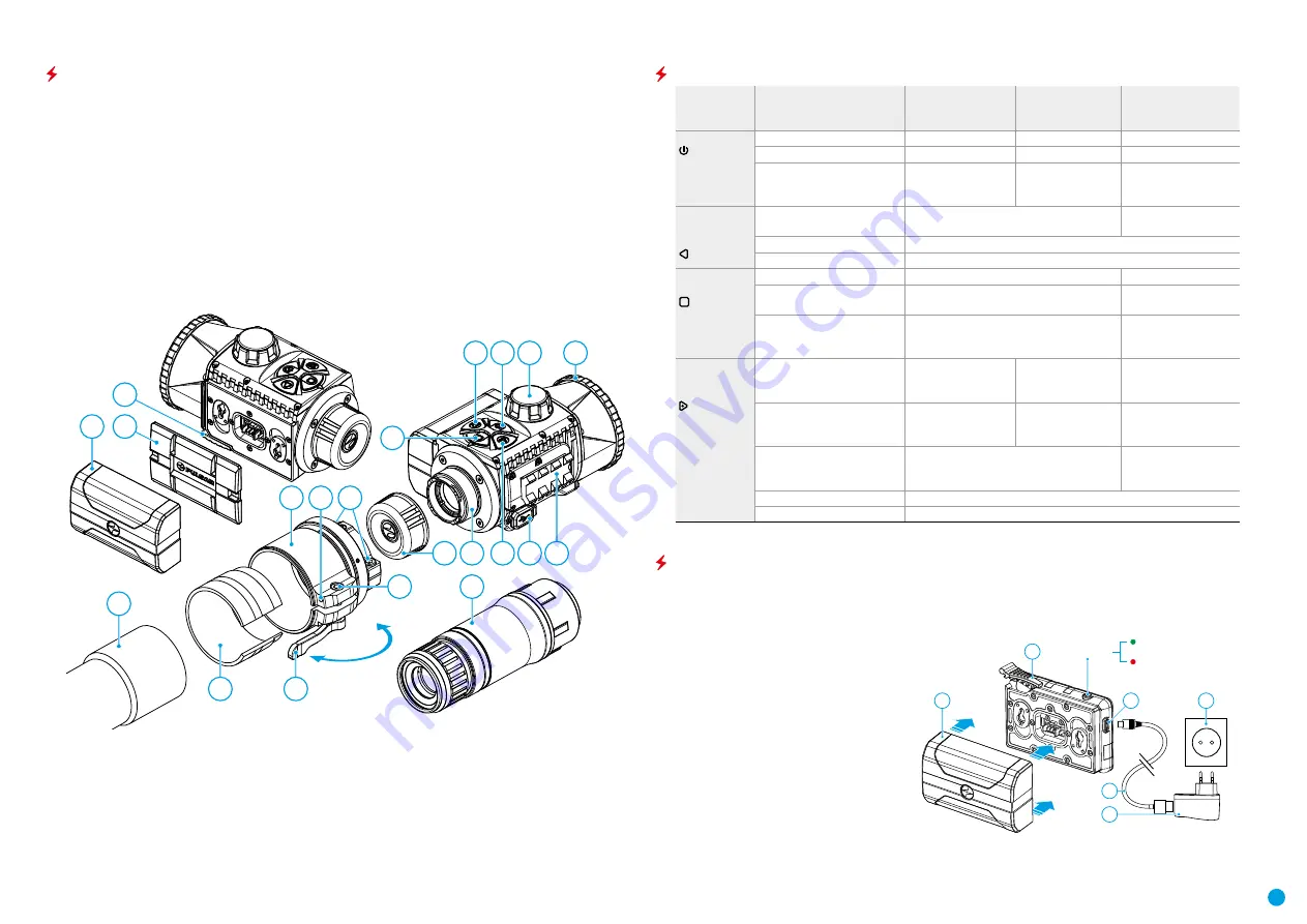 Pulsar KRYPTON FXG50 User Manual Download Page 22