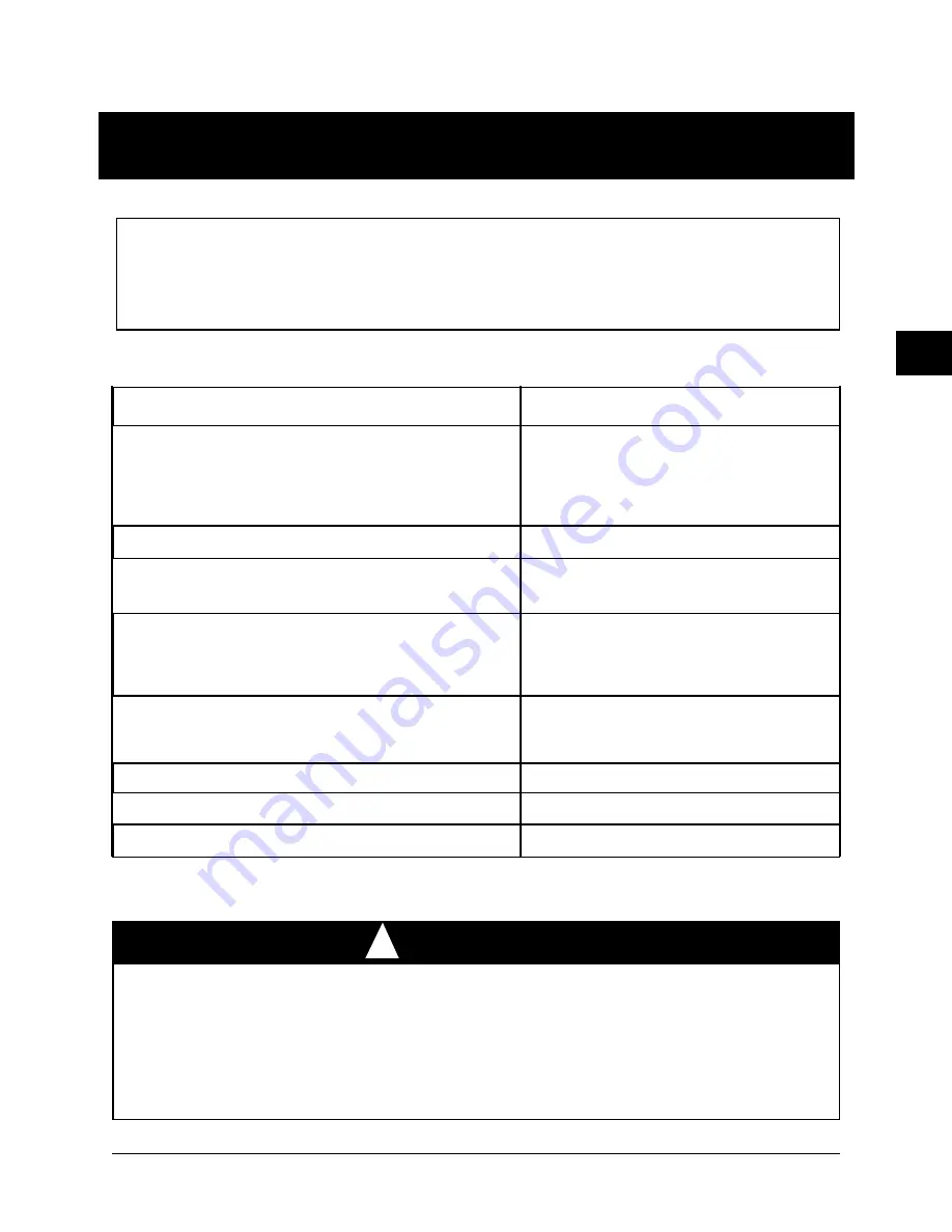 Pulsar LPA100 System Manual Download Page 33