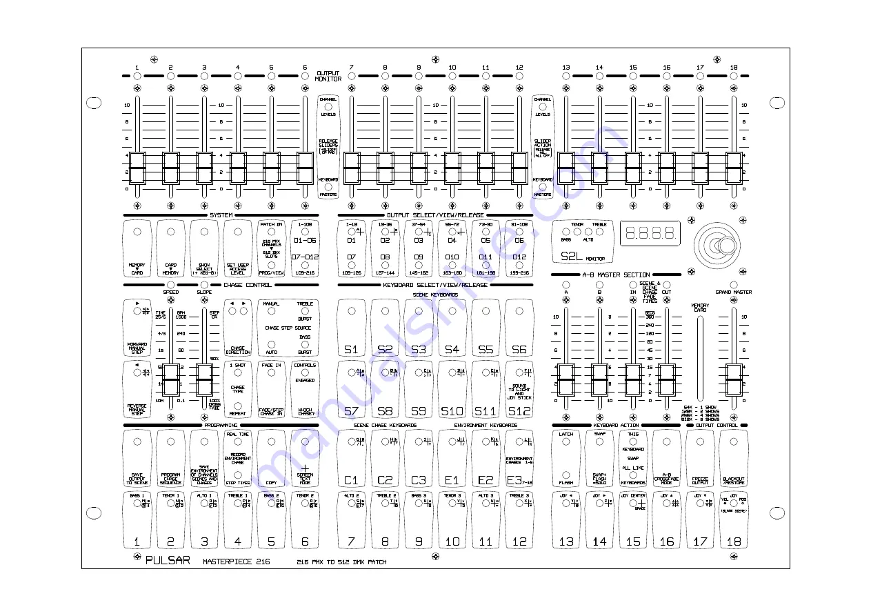 Pulsar Masterpiece 108 Manual Download Page 20