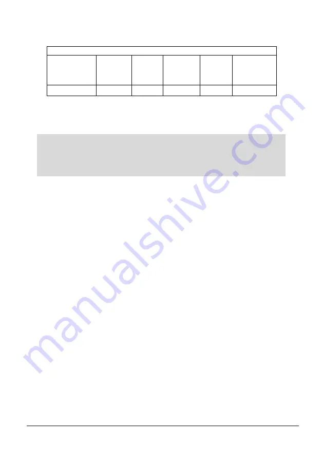 Pulsar MICROFLOW Instruction Manual Download Page 25