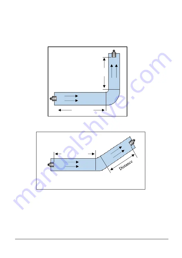 Pulsar MICROFLOW Instruction Manual Download Page 30