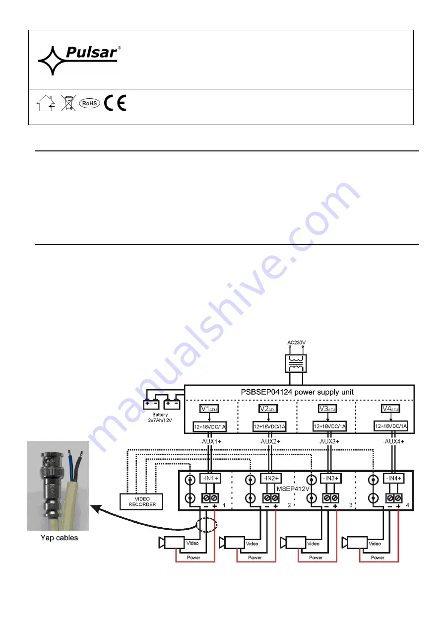 Pulsar MSEP412V Quick Start Manual Download Page 1