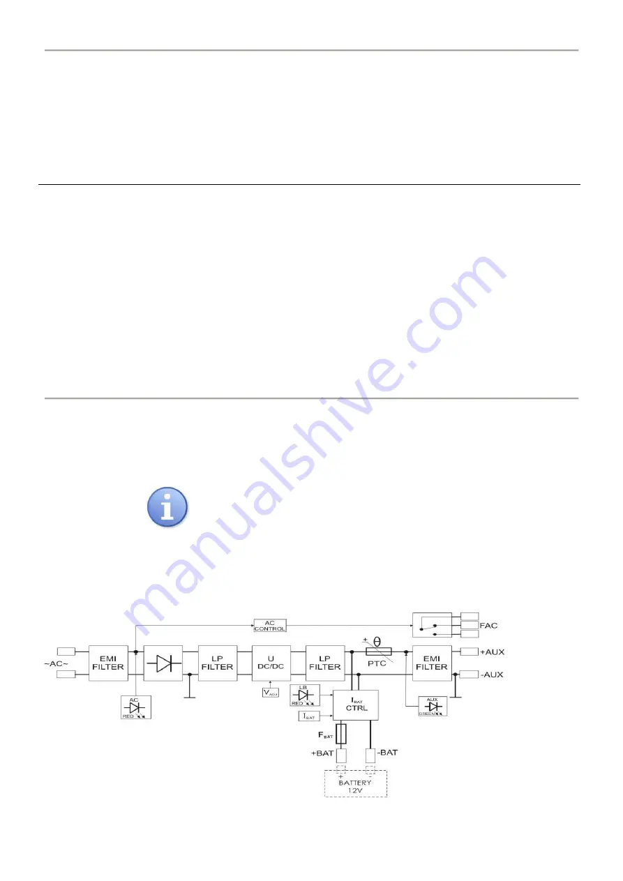 Pulsar MSR 1512 Quick Start Manual Download Page 2