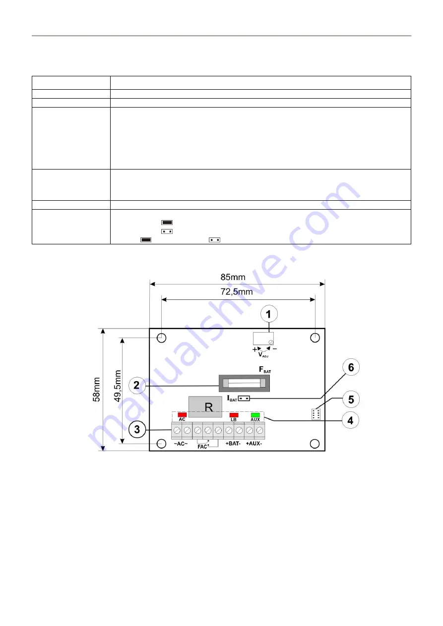 Pulsar MSR 1512 Quick Start Manual Download Page 3