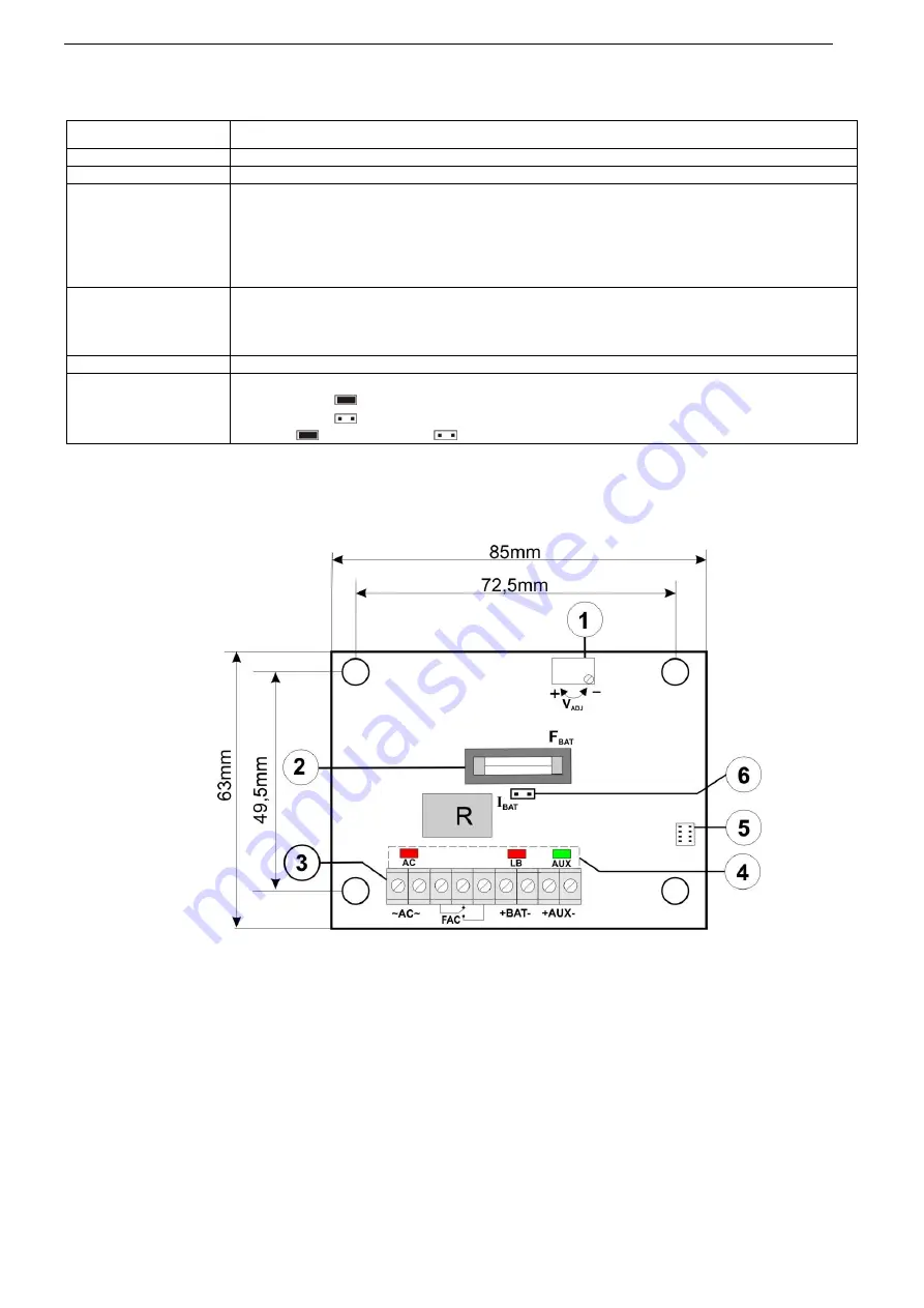 Pulsar MSR 2012 Manual Download Page 3