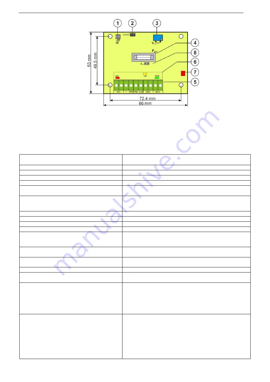 Pulsar MSRK 1024 Скачать руководство пользователя страница 4