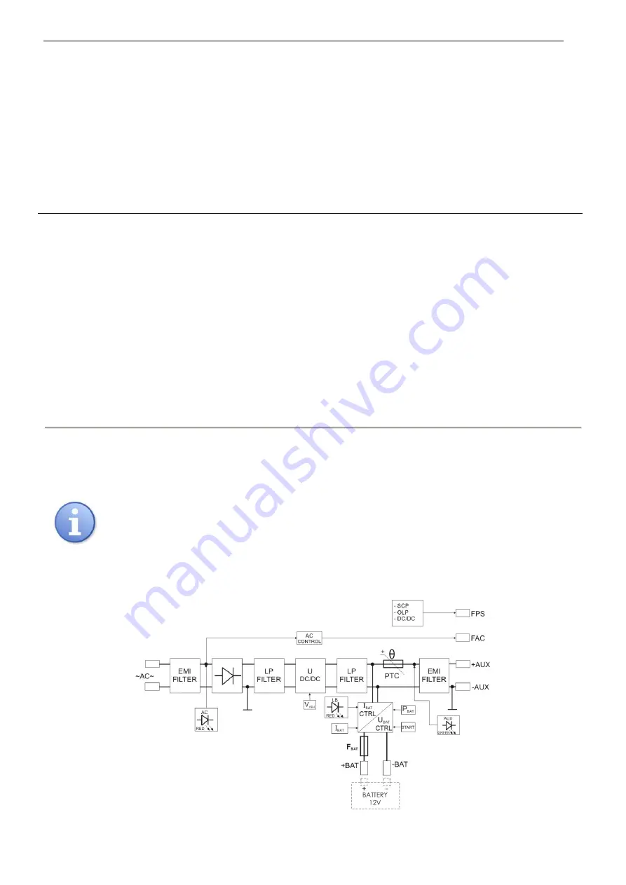 Pulsar MSRK 3512 Manual Download Page 2