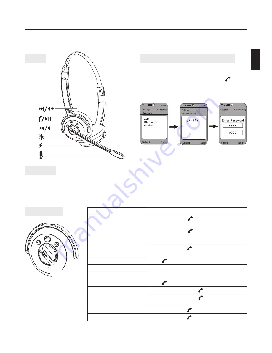 Pulsar MT3552 User Manual Download Page 2