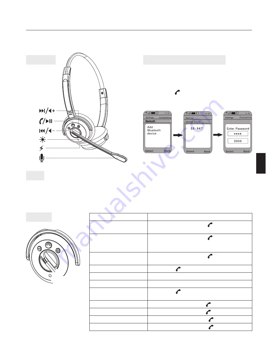 Pulsar MT3552 User Manual Download Page 7