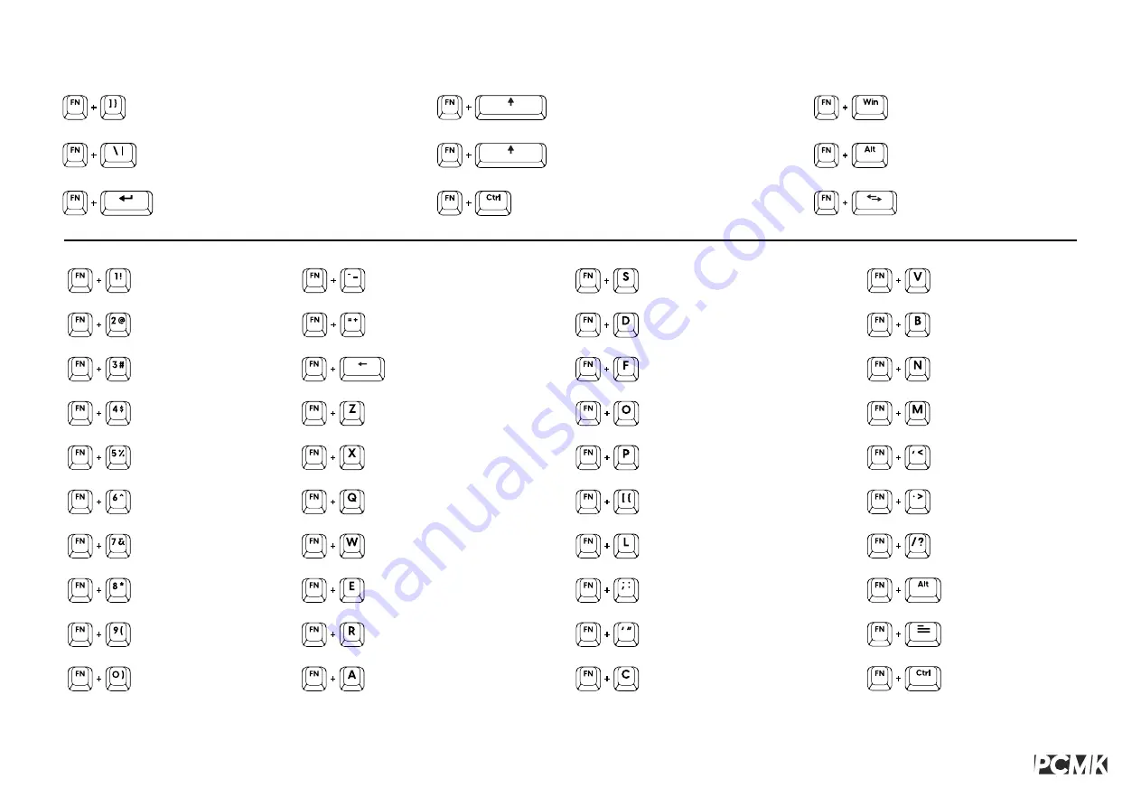 Pulsar PCMK ANSI 60% Manual Download Page 4