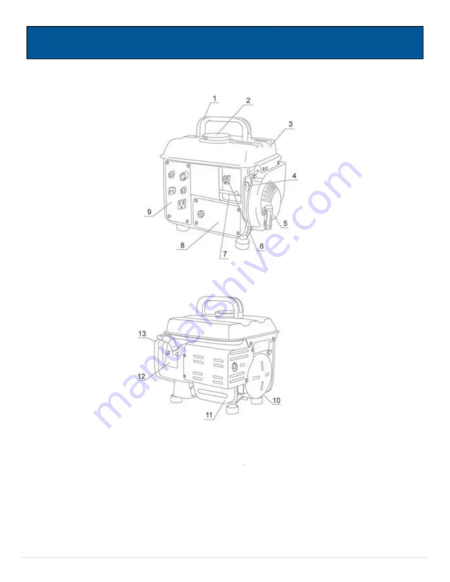 Pulsar PG1202S Operator'S Manual Download Page 8