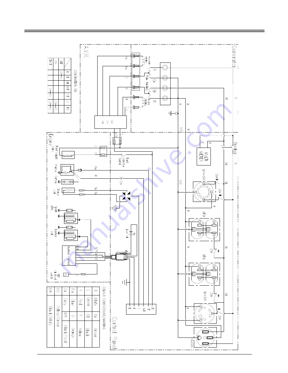 Pulsar PG15KVTWB Operator'S Manual Download Page 35