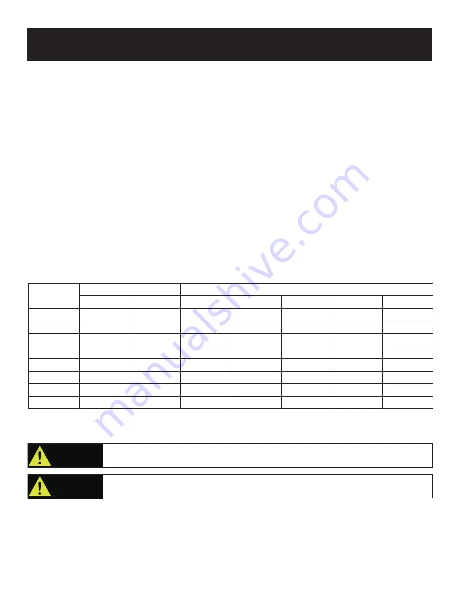 Pulsar PG3250 Operator'S Manual Download Page 13