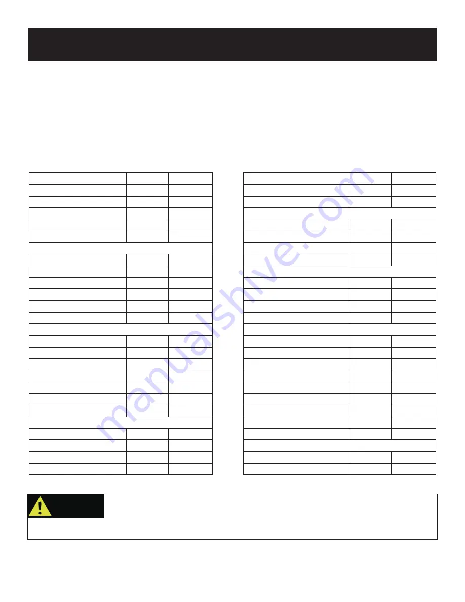 Pulsar PG3250 Operator'S Manual Download Page 15