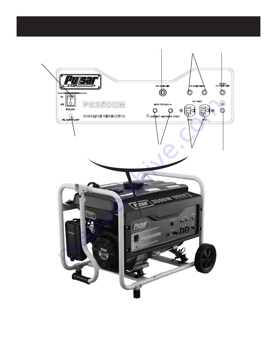 Pulsar PG3500MR Operator'S Manual Download Page 7