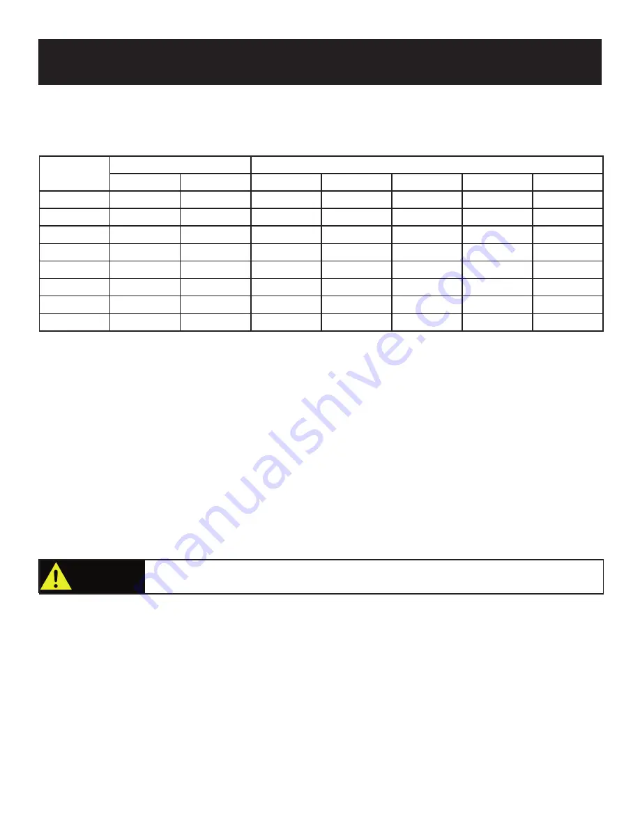 Pulsar PG3500MR Operator'S Manual Download Page 16