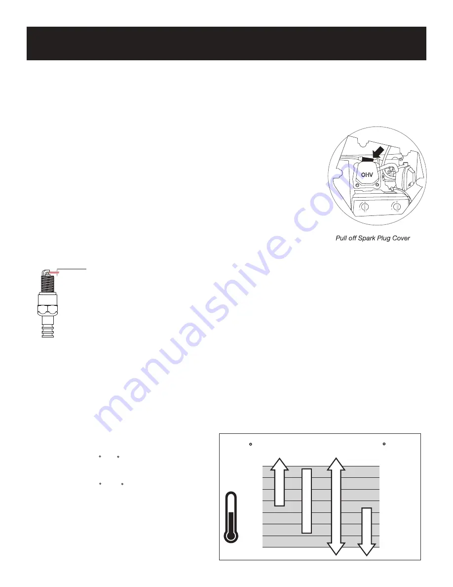 Pulsar PG4500iSR Operator'S Manual Download Page 19