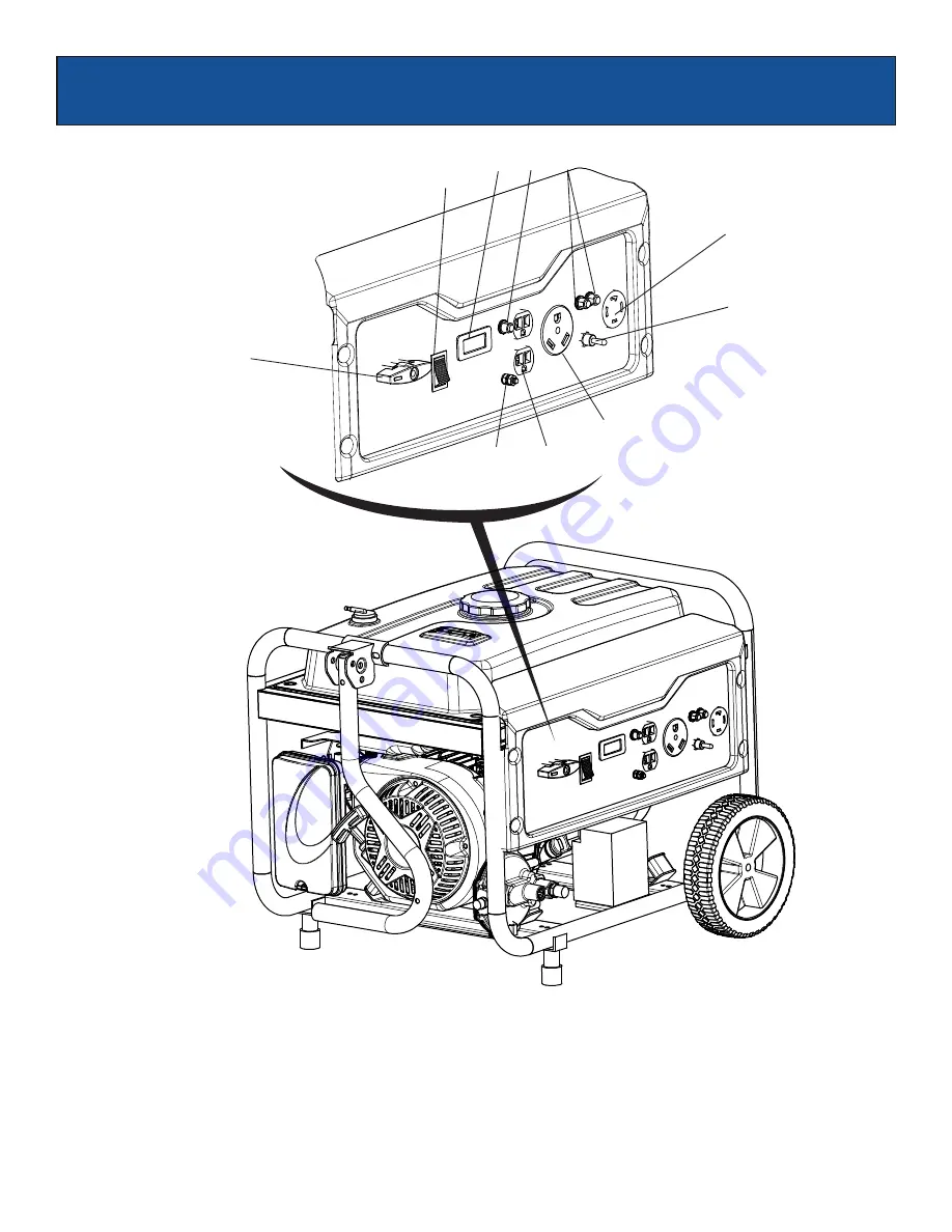 Pulsar PG5250B Operator'S Manual Download Page 7