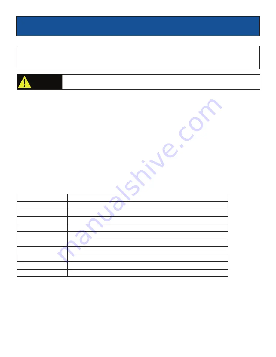 Pulsar PG5250B Operator'S Manual Download Page 19