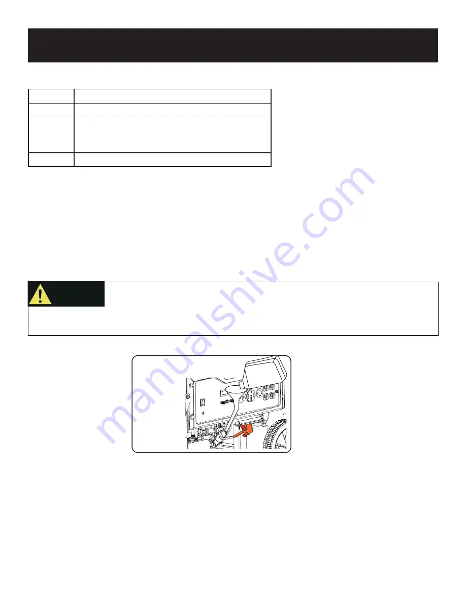 Pulsar PG6580E Operator'S Manual Download Page 12