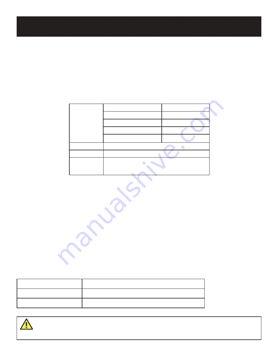 Pulsar PG6580E Operator'S Manual Download Page 28