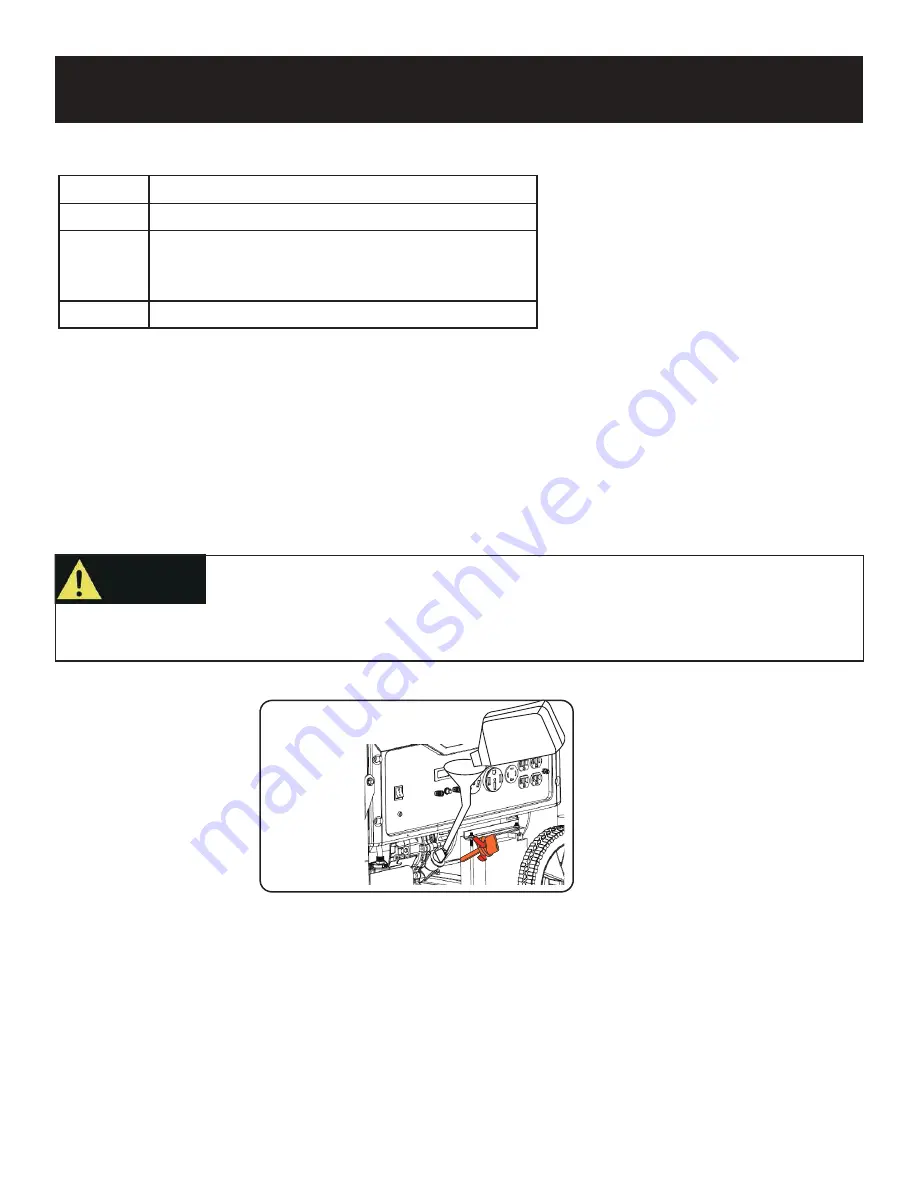 Pulsar PG6580E Operator'S Manual Download Page 37