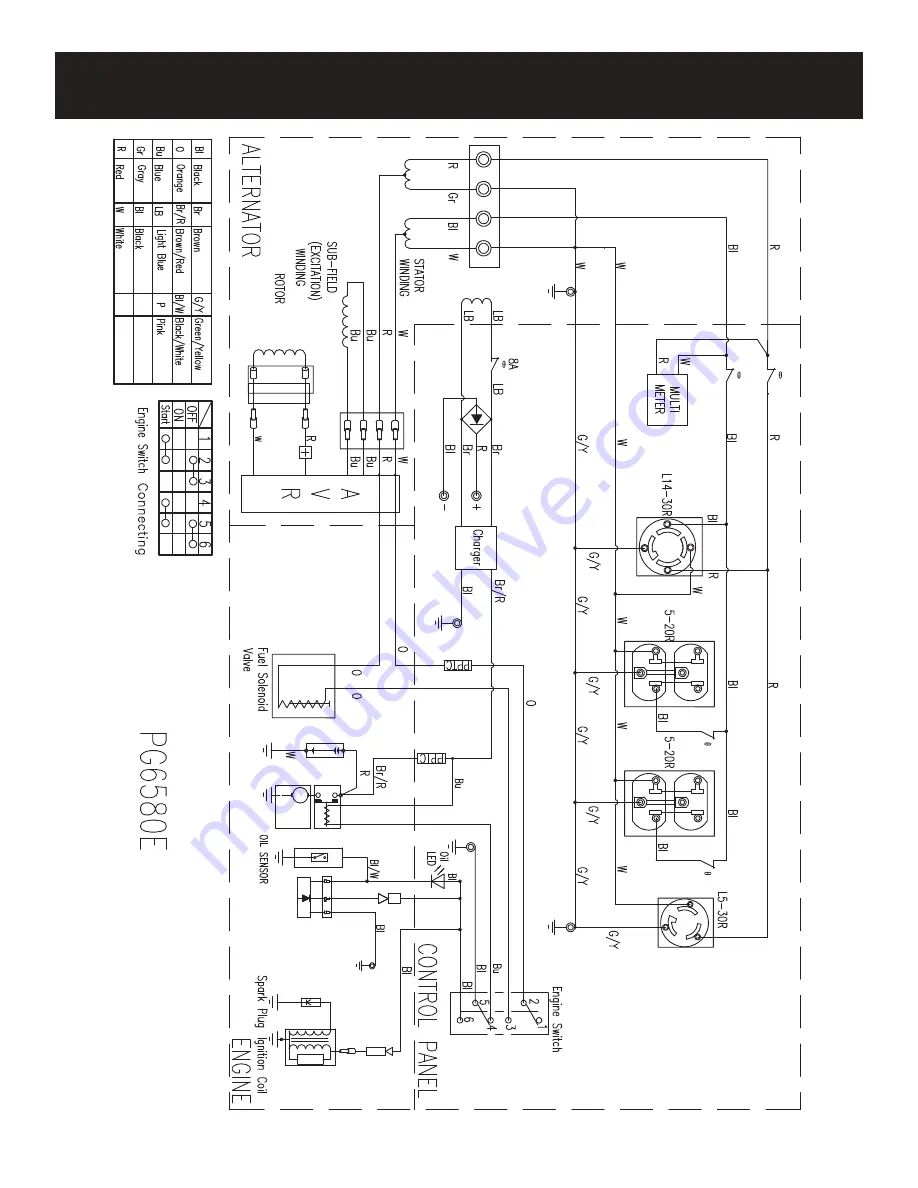 Pulsar PG6580E Скачать руководство пользователя страница 50