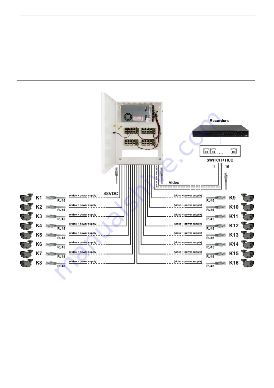 Pulsar POE1648 Manual Download Page 2