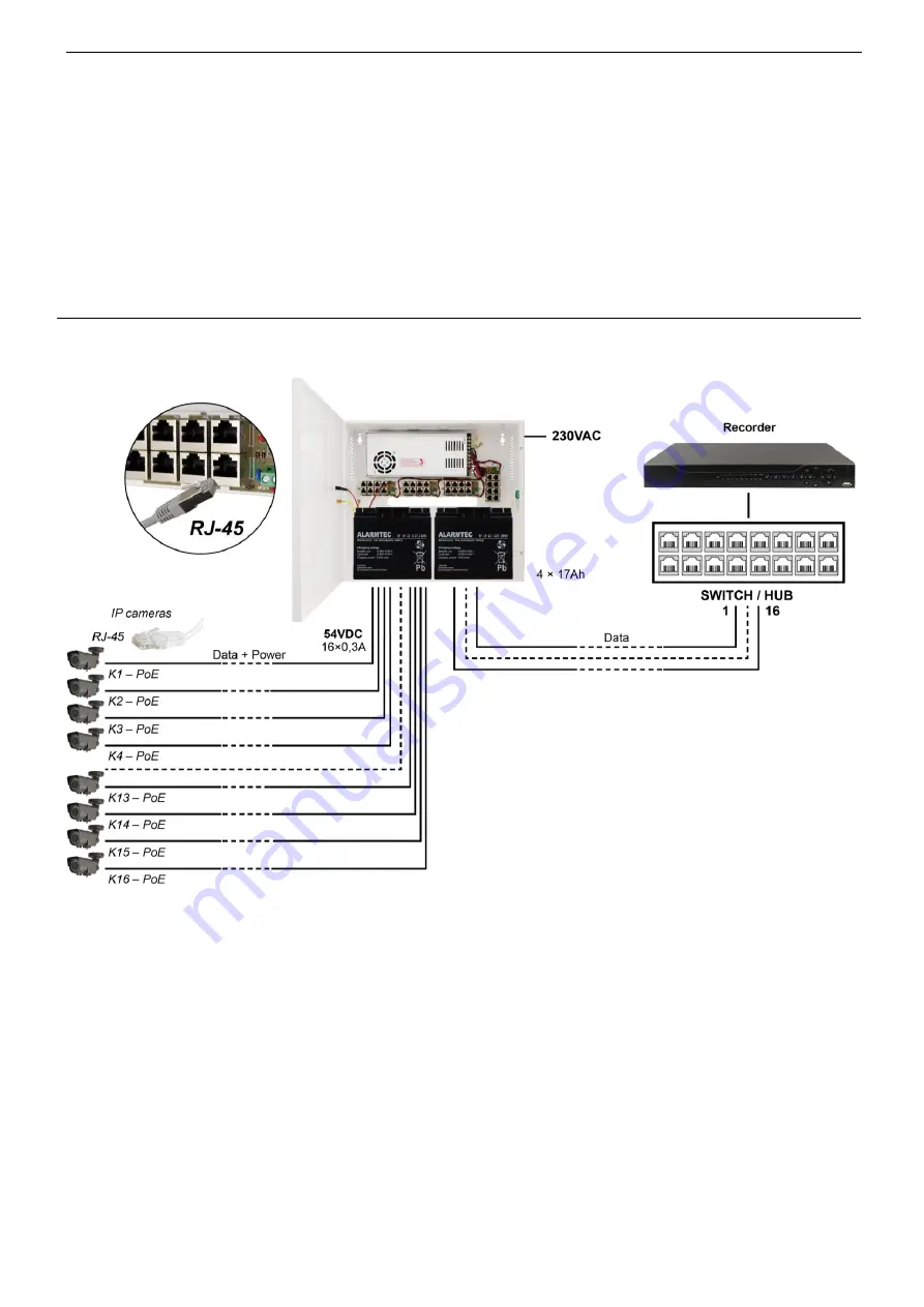 Pulsar POE1648C Manual Download Page 2